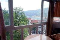 Apartment Bay View - B&B Cattaro