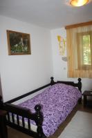 Twin Room with Private External Bathroom