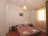 Standaard Appartement