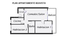 Sublime sea view apartement - B&B Calafell