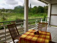 Kaz Alpinia - B&B Garnier