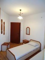 Twin Room with Private External Bathroom