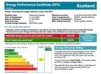 Three Bedroom Lodge - Impaired Mobility Access
