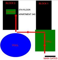 Apartments In Los Cristianos, Tenerife, Canary Islands - Chambres d’hôtes Los Cristianos