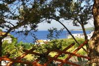 NORTH SPOT - Bed and Breakfast Drašnice