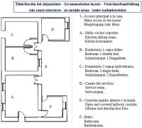 Casa Rural - Ländliches Haus, Pepita La De Las Flores - Chambres d'hôtes Tejeda