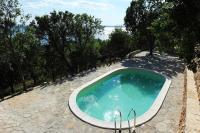 Villa Mileti - B&B
