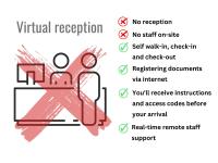 Superior Apartment with Garden View (#4)