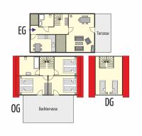 Haus Anne - B&B