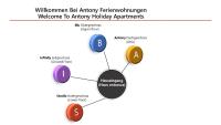 Blu Home/Ferienwohnung - B&B