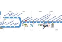 2 bedrooms proche Paris/CDG/Bourget/Parc des expo - Ferienwohnung Le Blanc-Mesnil