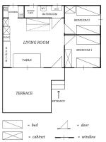 Vintage Summer House - B&B