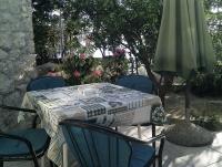 Appartamento Monolocale