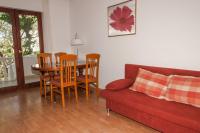 Appartamento con Vista Giardino