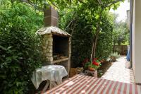 Apartments Kika - B&B