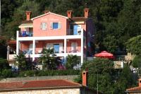 Apartman 2 - B&B
