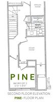 Private Room PINE with Private Full Bathroom in Toronto, ON, Canada - Ferienwohnung Toronto