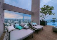 The Riv at Riveria City KL Sentral KLCC view16 - B&B Kuala Lumpur