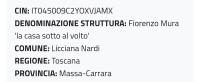 La casa sotto al volto di Ripola - Ferienwohnung Tavernelle