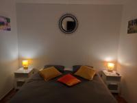 Le Loft au fil de l'eau - Chambres d’hôtes