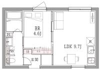 Apb 两国 - B&B Tokyo