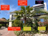 Villa Esterel Plage - B&B Saint-Raphaël