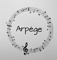 Comfort Dreibettzimmer