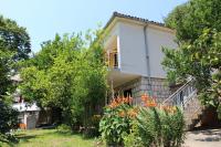 Stefanelo - B&B Ulcinj