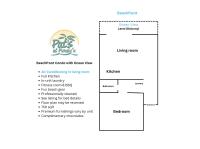 Amazing 7th floor Beachfront Condo - B&B Hau‘ula