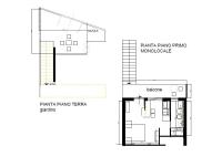 La Bouganville a 200 m dal mare - Ferienwohnung Sperlonga