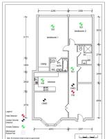 Elegant West End Flat in Glasgow - B&B Glasgow