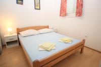 Apartment Krznaric Beach - B&B
