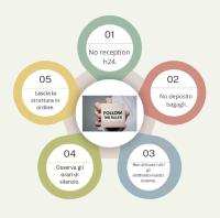 Vicenza x4 at the Olympic Theater - Chambres d’hôtes Vicence