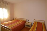 Appartamento