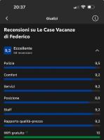 Le Case Vacanze di Federico - Ferienwohnung Terrasini