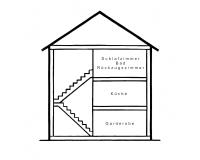 Zentrale, gemütliche Dachgeschoss-Etage - 52qm - Altes Haus auf 2,5 Etagen exklusiv für Dich - mit 1 Schlafzimmer, Wohnzimmer und Rückzugsraum zum Verweilen - Küche, großes Bad, Netflix - Bed and Breakfast Halle