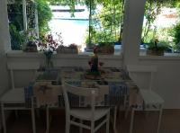 Camera Matrimoniale con Balcone