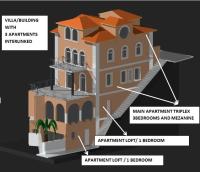 Caza do Sino - B&B