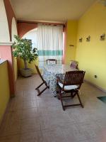 Milù Apartment - B&B Villasimius