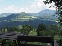 Appartamento con Vista Montagna