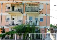 Anastasija - Chambres d’hôtes Novi Sad