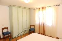 Casa Su Lizzu - B&B Tanaunella