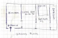 Casa Elvira Basilico - B&B Scafa