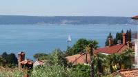 Apartments Ogrin - Ferienwohnung Portorož