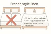 Chambre Double avec Salle de Bains Privative