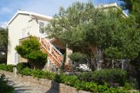 Suntime Villa 7 - B&B Tivat