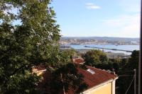 Pretty Favetti - lovely apartment in Trieste with a sea view - - B&B Trieste