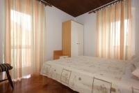 Appartamento con 1 Camera da Letto e Balcone