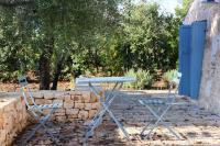 Suite con Vista Giardino