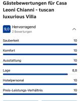 Casa Leoni Chianni - tuscan luxurious Villa - B&B Croce del Magno